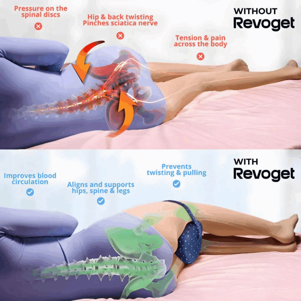 Revoget Alignment Pillow (official Retailer) 2025